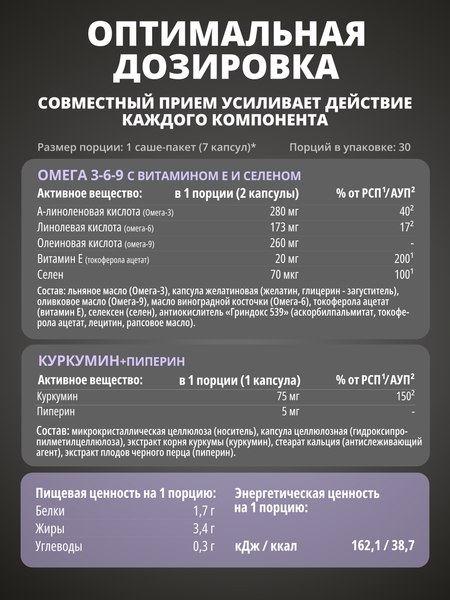 Комплексная пищевая добавка 1WIN Joint support Нealth pack