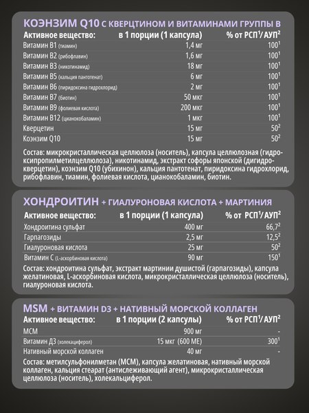 Комплексная пищевая добавка 1WIN Joint support Нealth pack