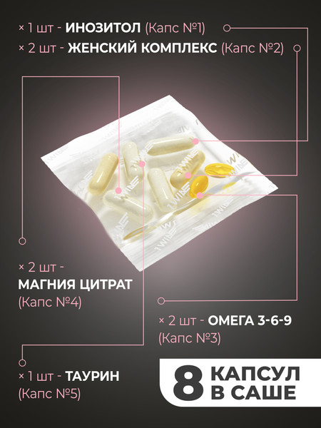 Витаминно-минеральный комплекс 1WIN Women`s Нealth pack