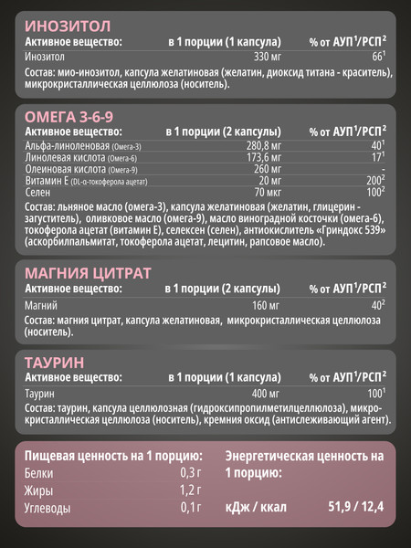 Витаминно-минеральный комплекс 1WIN Women`s Нealth pack