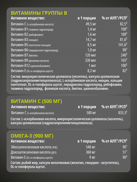 Комплексная пищевая добавка 1WIN Immune Нealth pack