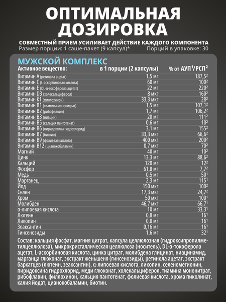 Комплексная пищевая добавка 1WIN Мen`s Нealth pack
