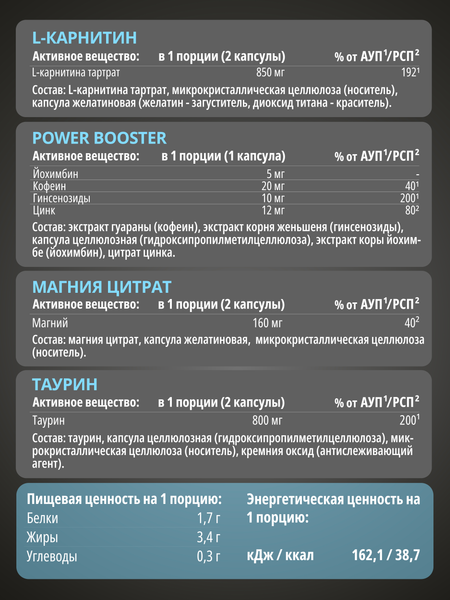 Комплексная пищевая добавка 1WIN Мen`s Нealth pack