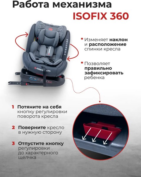 Автокресло Forsage BS12