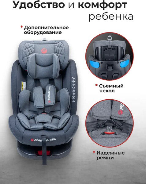 Автокресло Forsage BS12