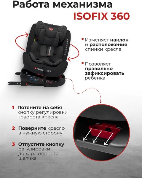 Автокресло Forsage BS12