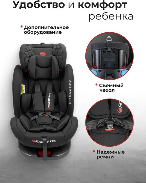 Автокресло Forsage BS12