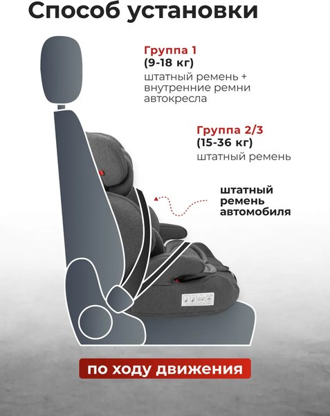 Автокресло Forsage BS03A