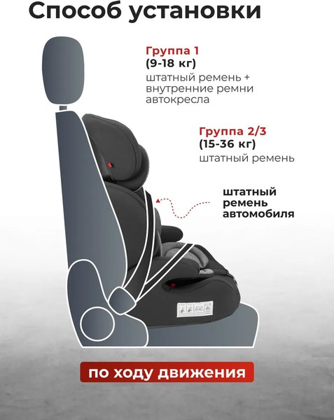 Автокресло Forsage BS03A