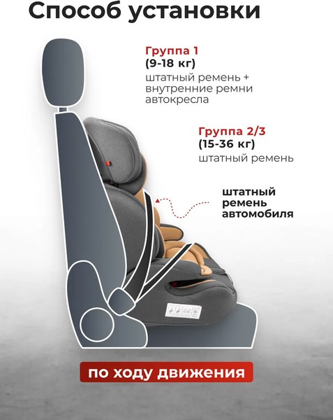 Автокресло Forsage BS03A