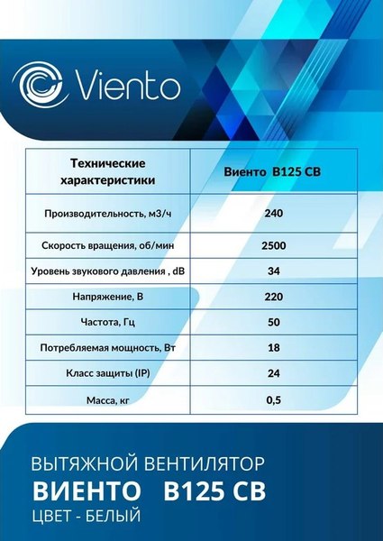 Вентилятор накладной Viento В125СВ Волна