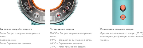 Фен Dyson HD16 / 515276-01