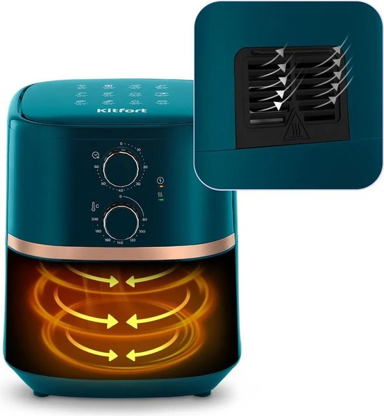 Аэрогриль Kitfort КТ-8106