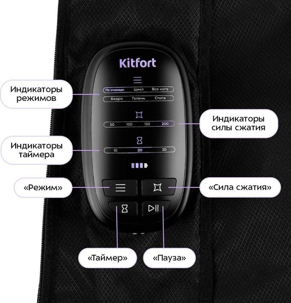 Массажер электронный Kitfort КТ-5947