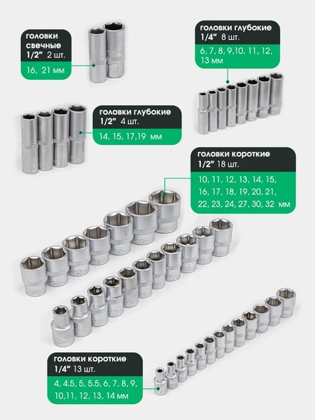 Универсальный набор инструментов Forsland 4941-5