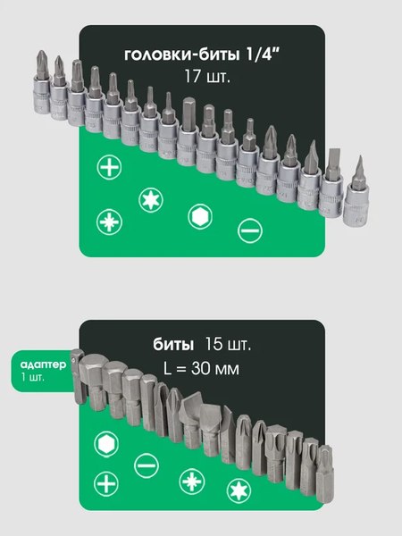 Универсальный набор инструментов Forsland 4941-5