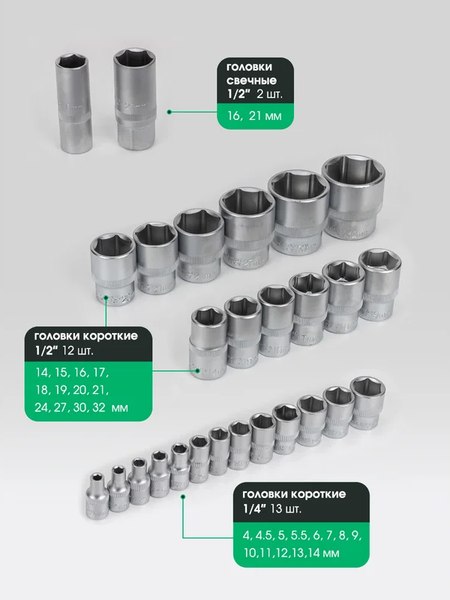 Универсальный набор инструментов Forsland 4821-5