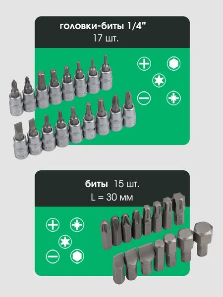 Универсальный набор инструментов Forsland 4821-5