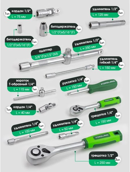 Универсальный набор инструментов Forsland 4821-5