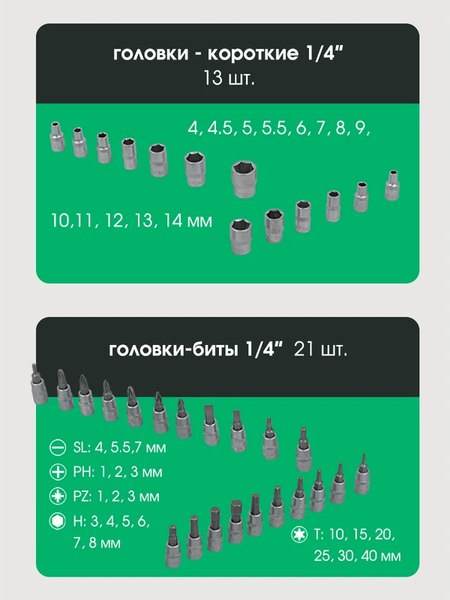 Универсальный набор инструментов Forsland 2462-5