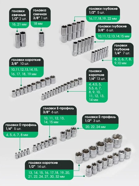 Универсальный набор инструментов Forsland 38841