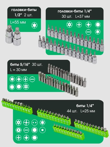 Универсальный набор инструментов Forsland 38841