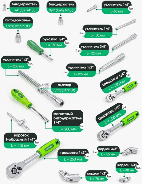 Универсальный набор инструментов Forsland 38841