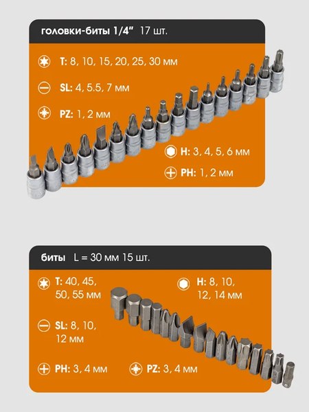 Универсальный набор инструментов Forstime FT-4941-5