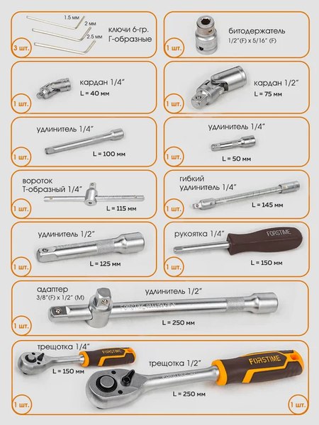 Универсальный набор инструментов Forstime FT-4941-5
