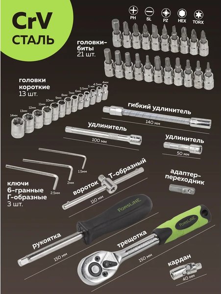 Универсальный набор инструментов ForsLine FL-2462-5