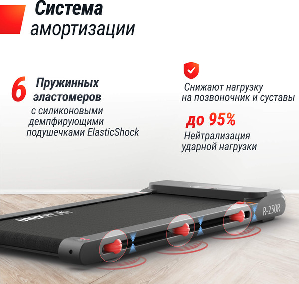 Электрическая беговая дорожка UNIX Fit R-250R / TDR250R