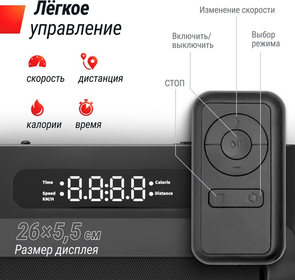 Электрическая беговая дорожка UNIX Fit R-290 / TDR290