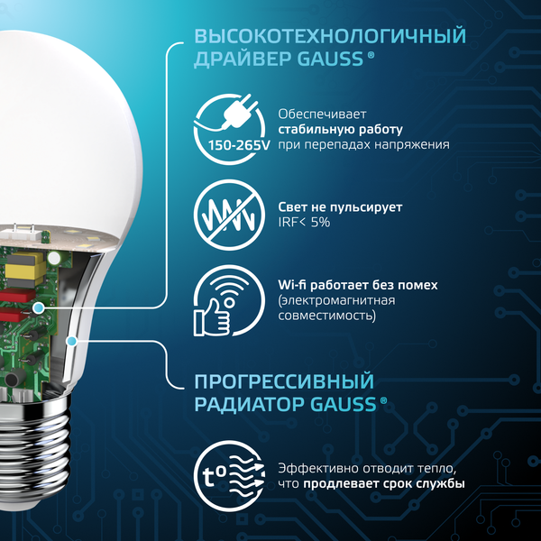 Лампа Gauss A70 22W 2000lm 4100K E27 LED / 102502222