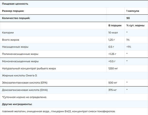 Жирные кислоты SNT Omega-3 Ultra 1250мг