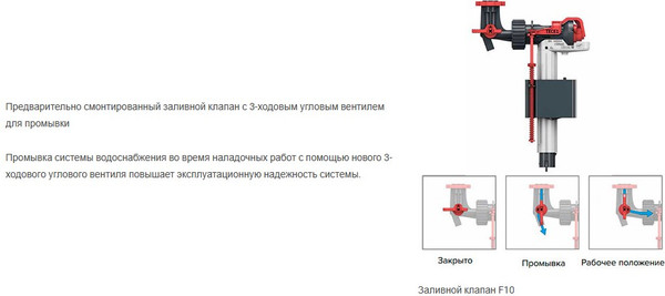 Унитаз подвесной с инсталляцией Saniteco KW-9004W + TECE 9400414
