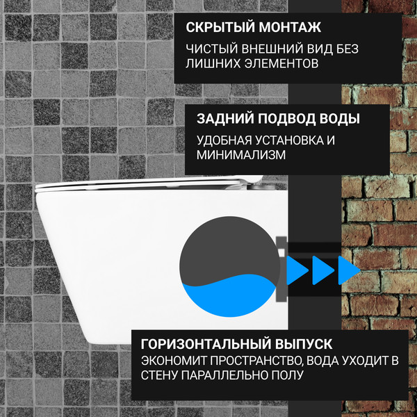 Унитаз подвесной с инсталляцией Saniteco KW-9004W + Berges АТОМ 410 040333