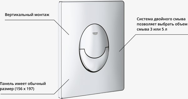 Унитаз подвесной с инсталляцией Saniteco KW-9004WS + GROHE Rapid SL 38721001