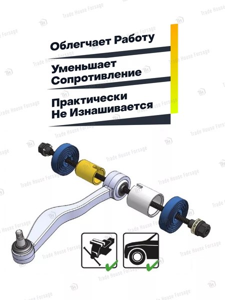 Набор съемников Forsage F-933T1