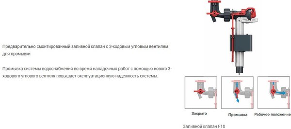 Унитаз подвесной с инсталляцией Saniteco KW-9010W + TECE 9400414