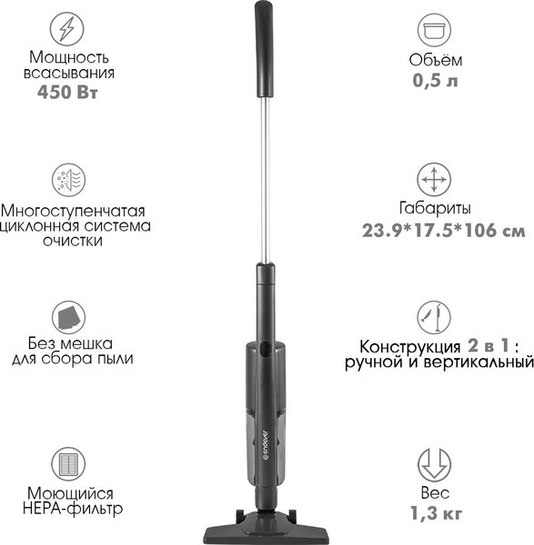 Вертикальный пылесос Endever SkyClean VC-297 (темно-серый)