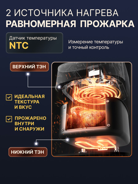 Аэрогриль Deerma DEM-KZ150W