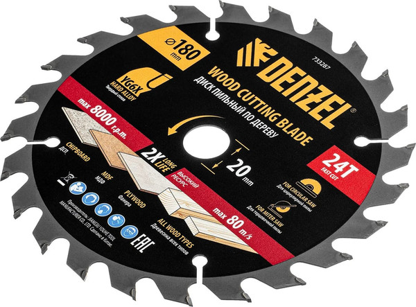 Пильный диск Denzel 733287