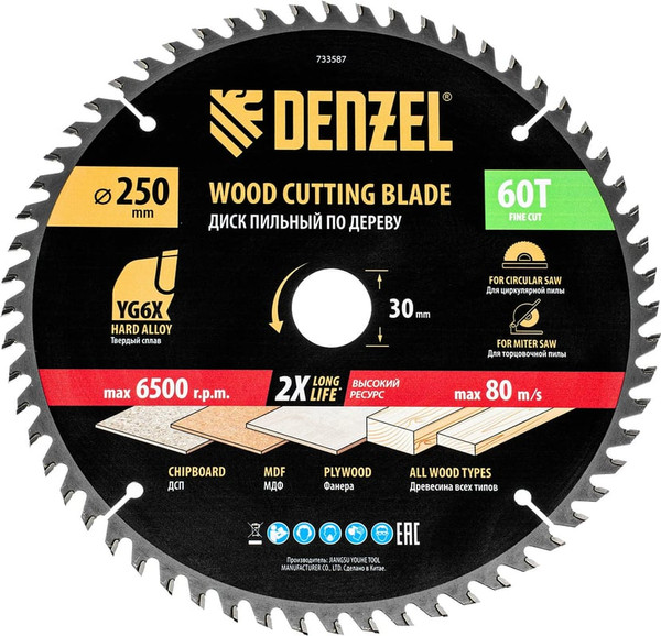 Пильный диск Denzel 733587 - фото