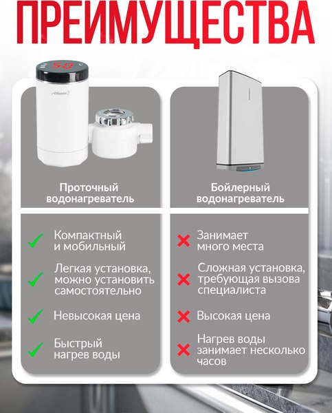 Проточный водонагреватель Atlanta ATH-7441 (белый)