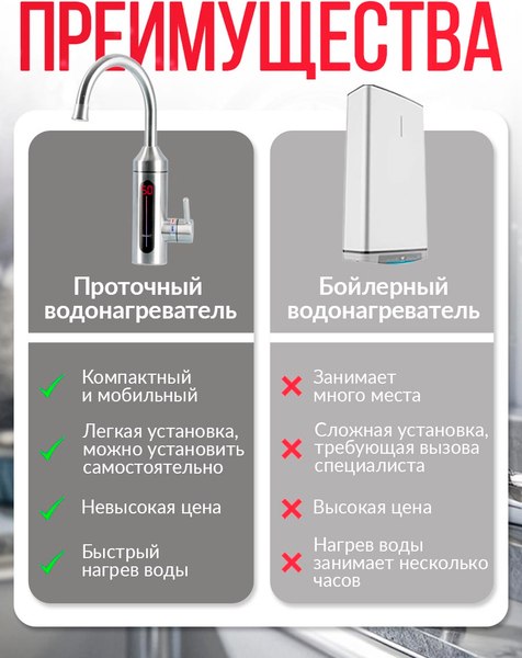 Проточный водонагреватель Atlanta ATH-7445 (серый)