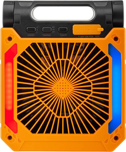 Вентилятор ForceKraft FK-HTF01 (65619)