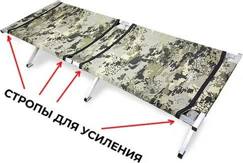 Раскладушка туристическая Intent 190x65x40