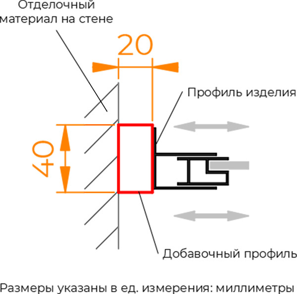 Расширительный профиль RGW A-08Gb / 33270820-06