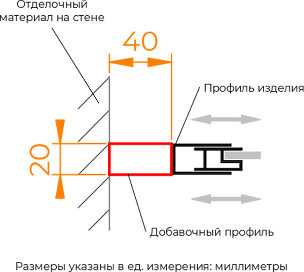 Расширительный профиль RGW A-08Gr / 33270820-13