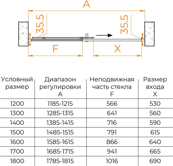 Душевая дверь RGW PA-017B R / 350801718-24